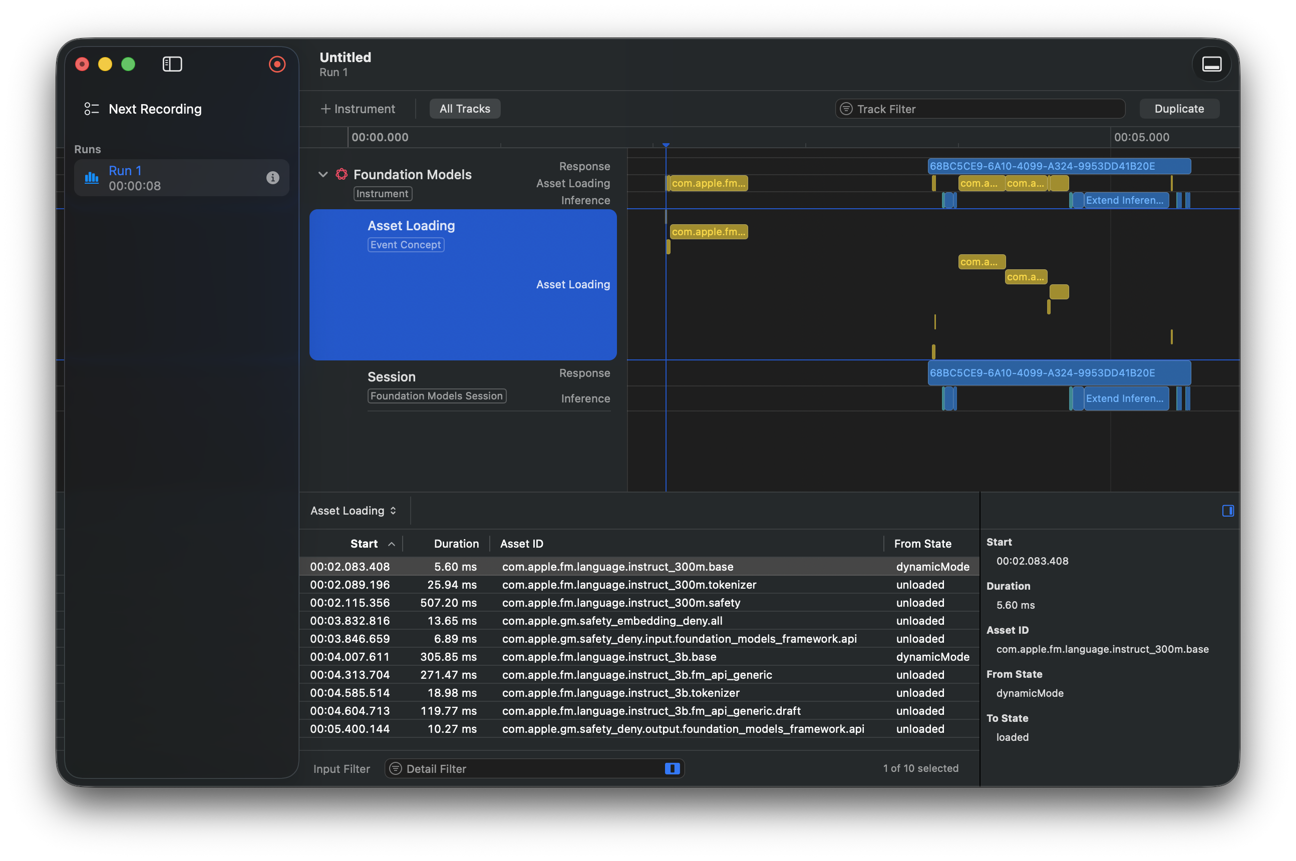 Run 1. Asset Loading